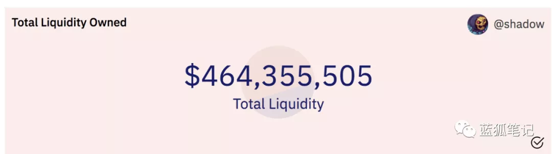 DAO