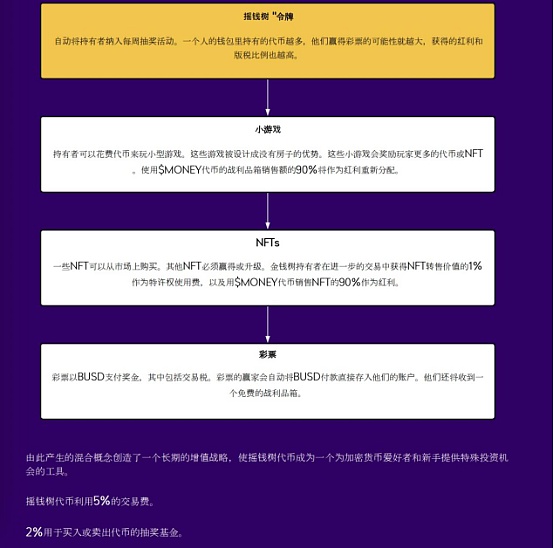 预言机