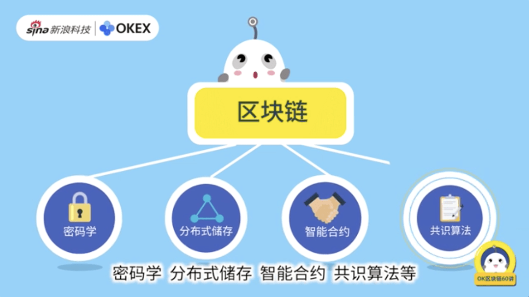 数据