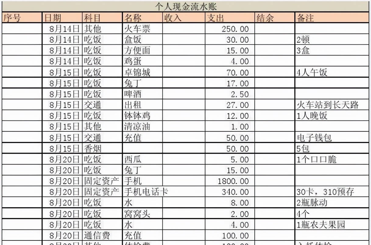中心化