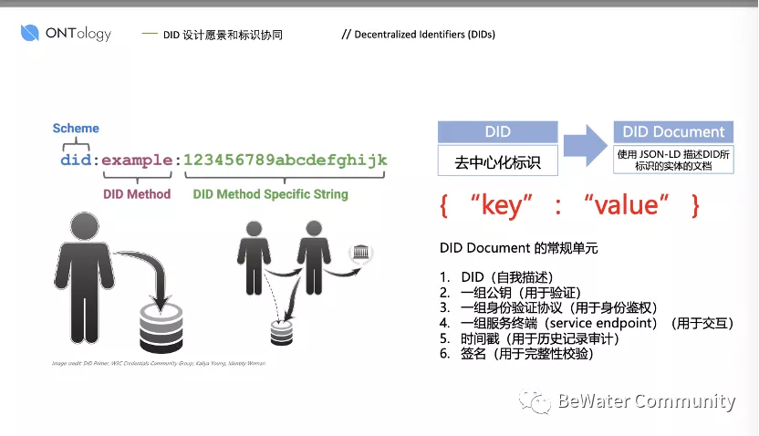 社交网络