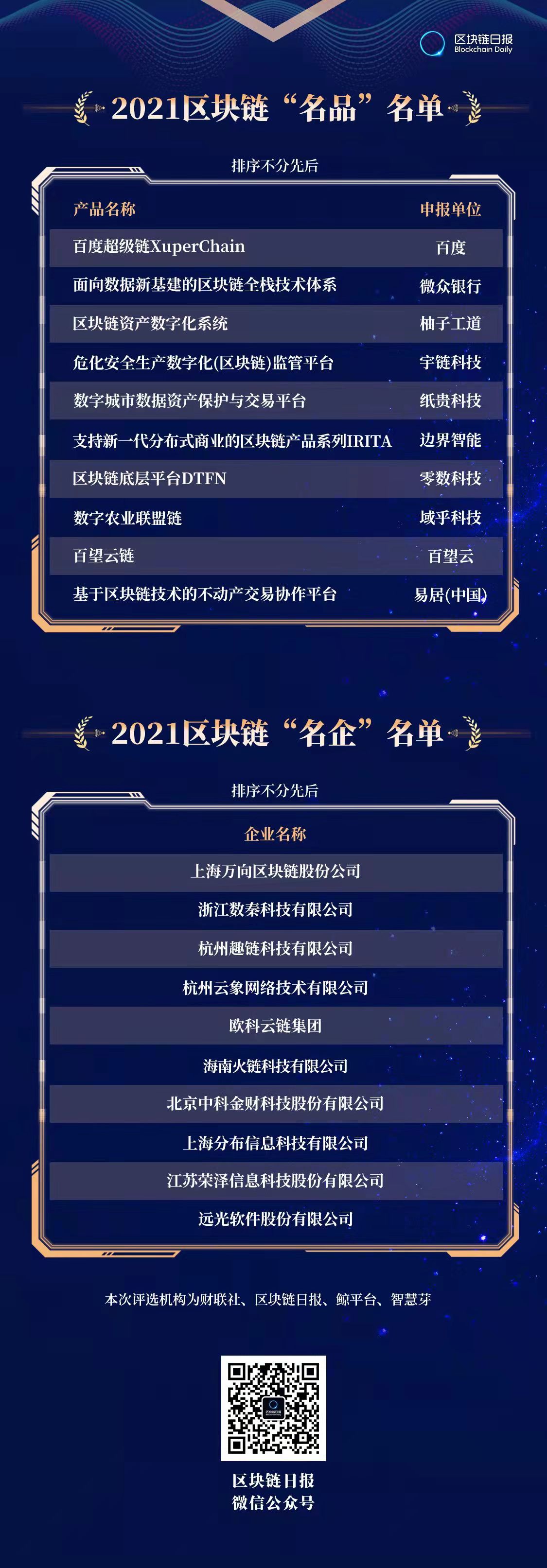 论坛