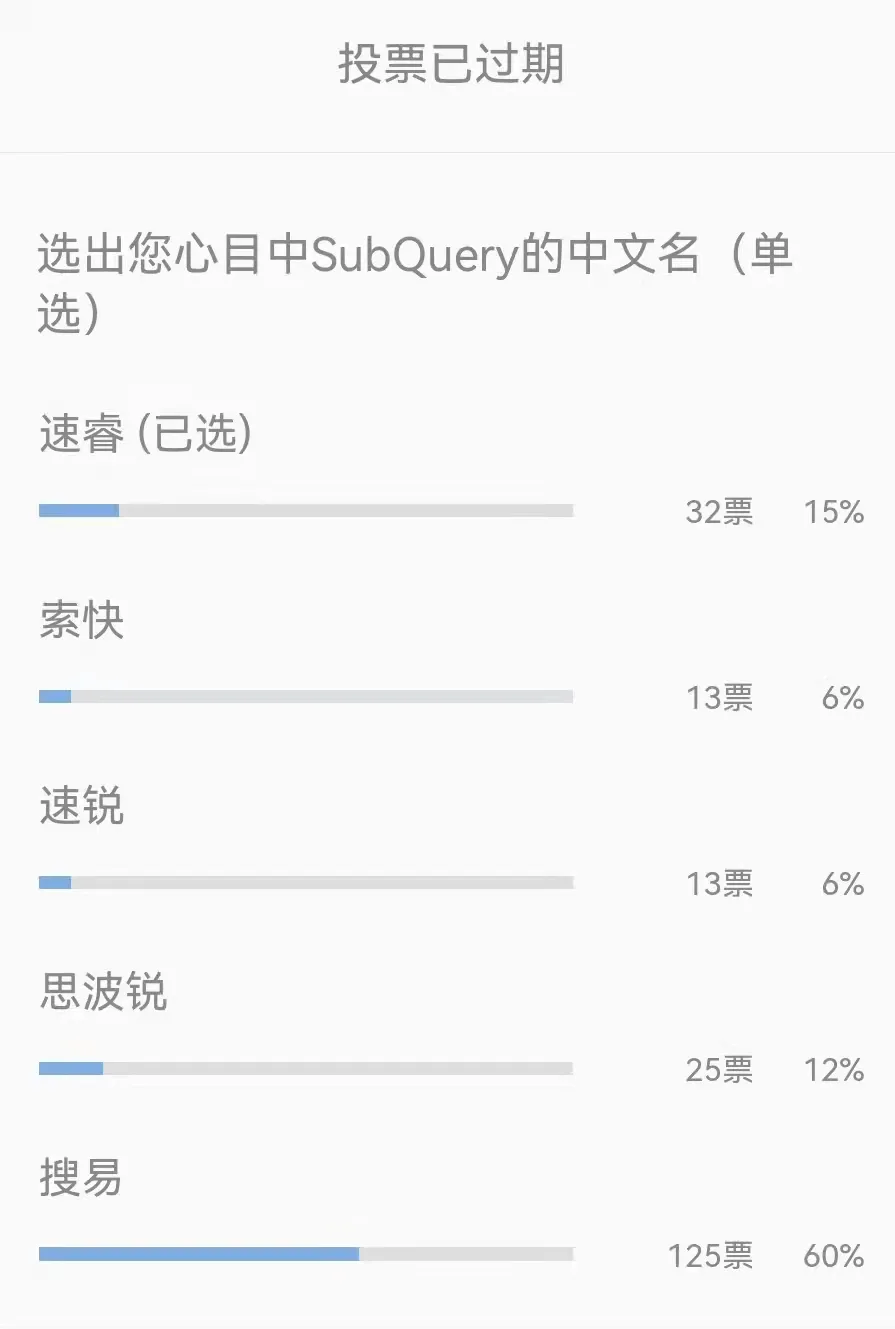 中文名