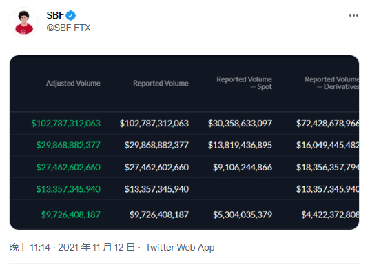 COINBASE