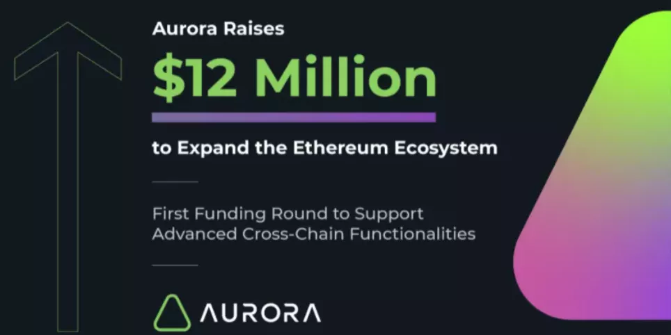 DAO