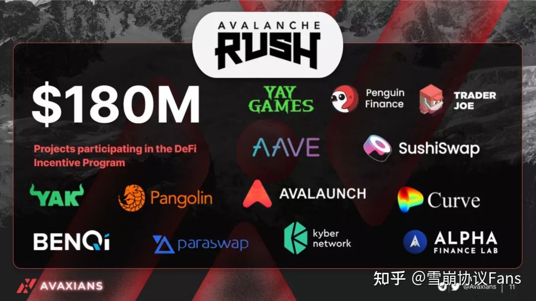 AVALANCHE