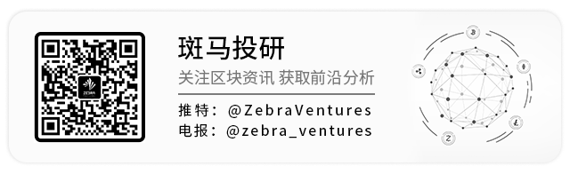 加密资产