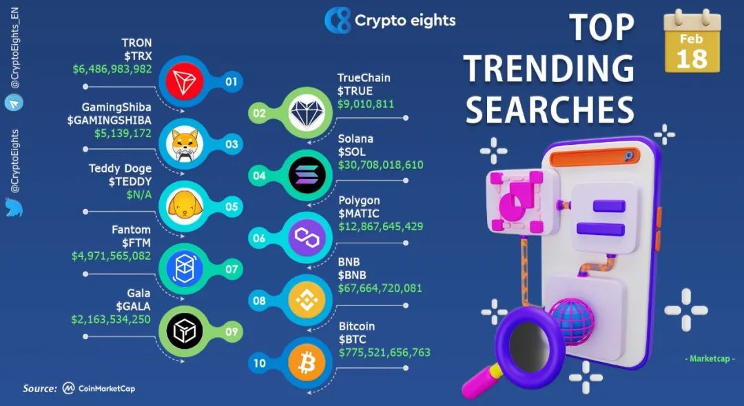 coinmarketcap