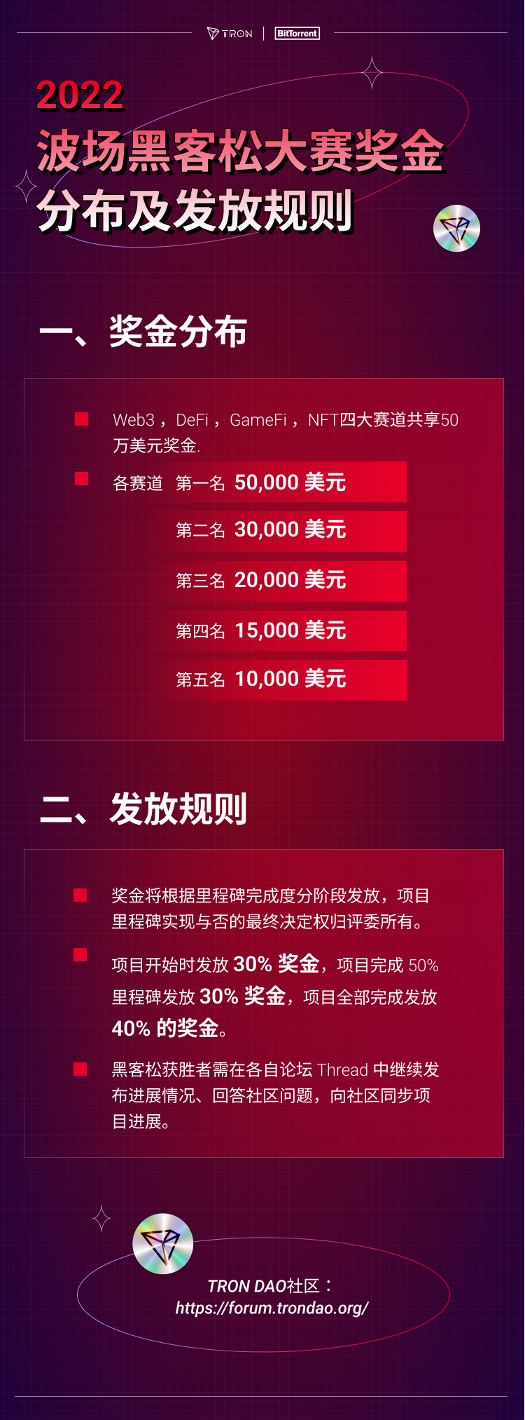 黑客松
