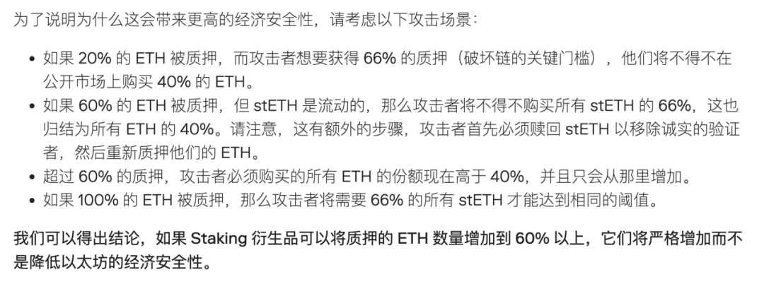 质押
