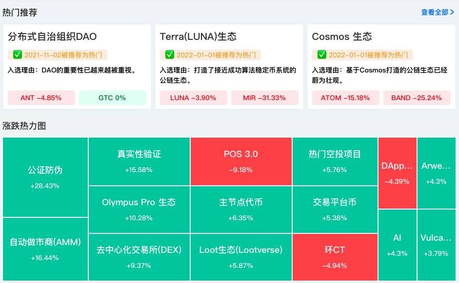 用户