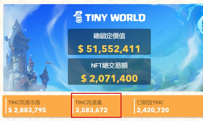 链游玩家