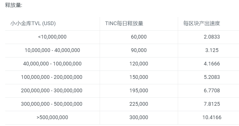 链游玩家
