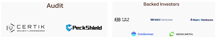 用户