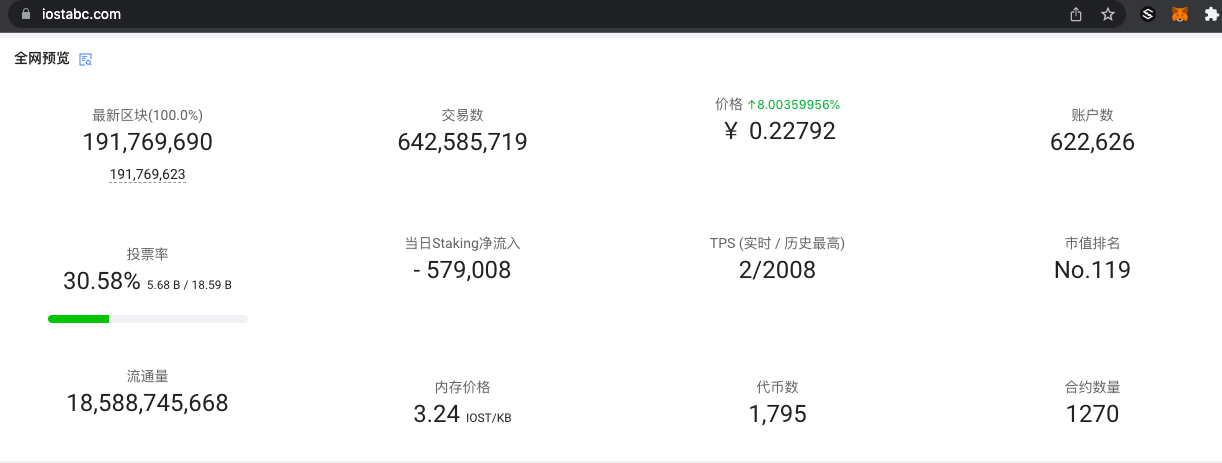 以太坊