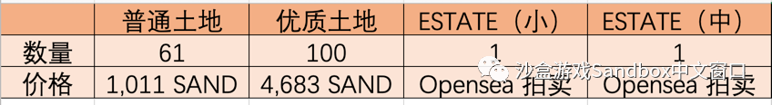 活动