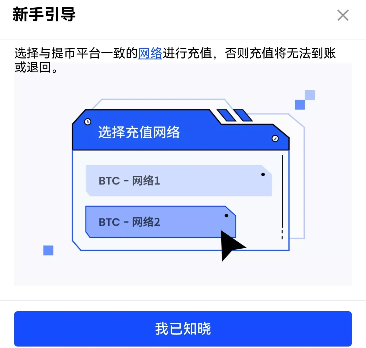 市场