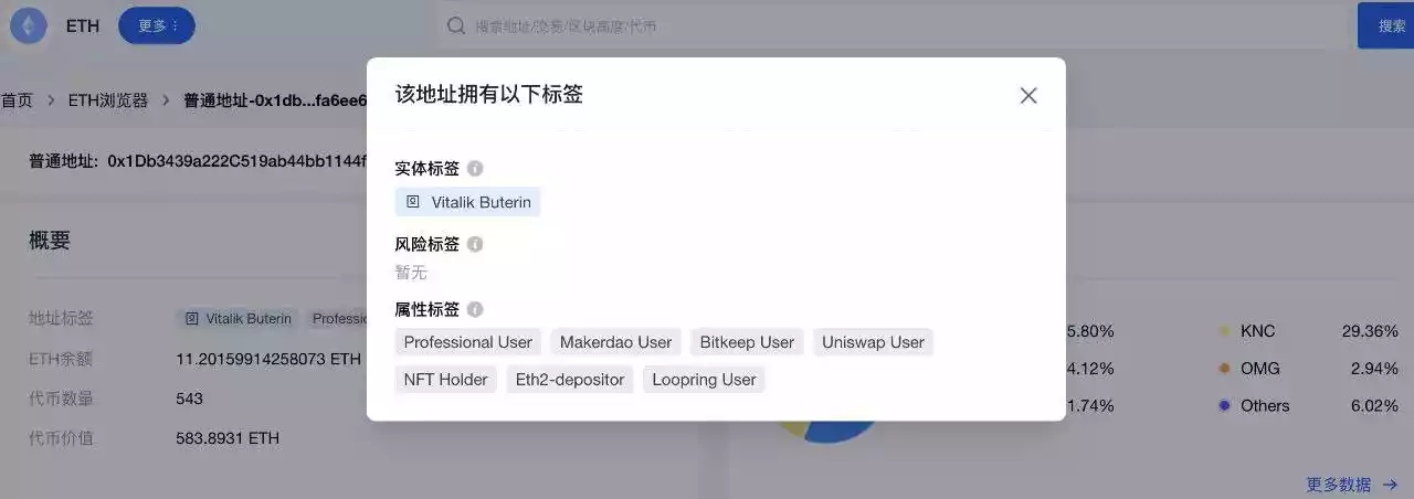 链上数据