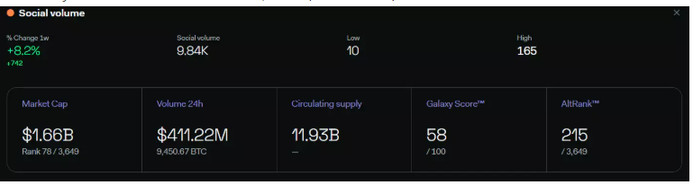 DeFi