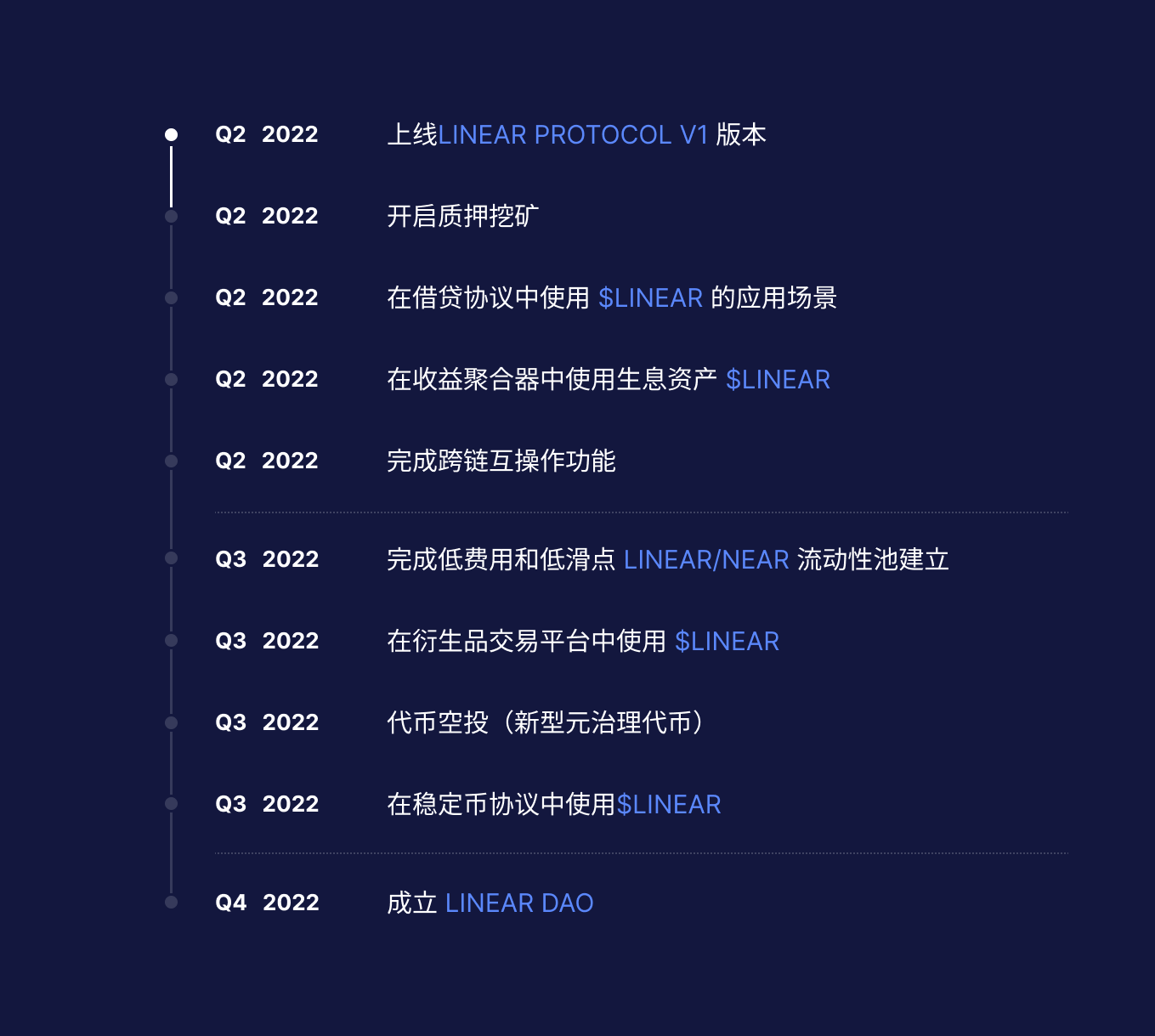 用户