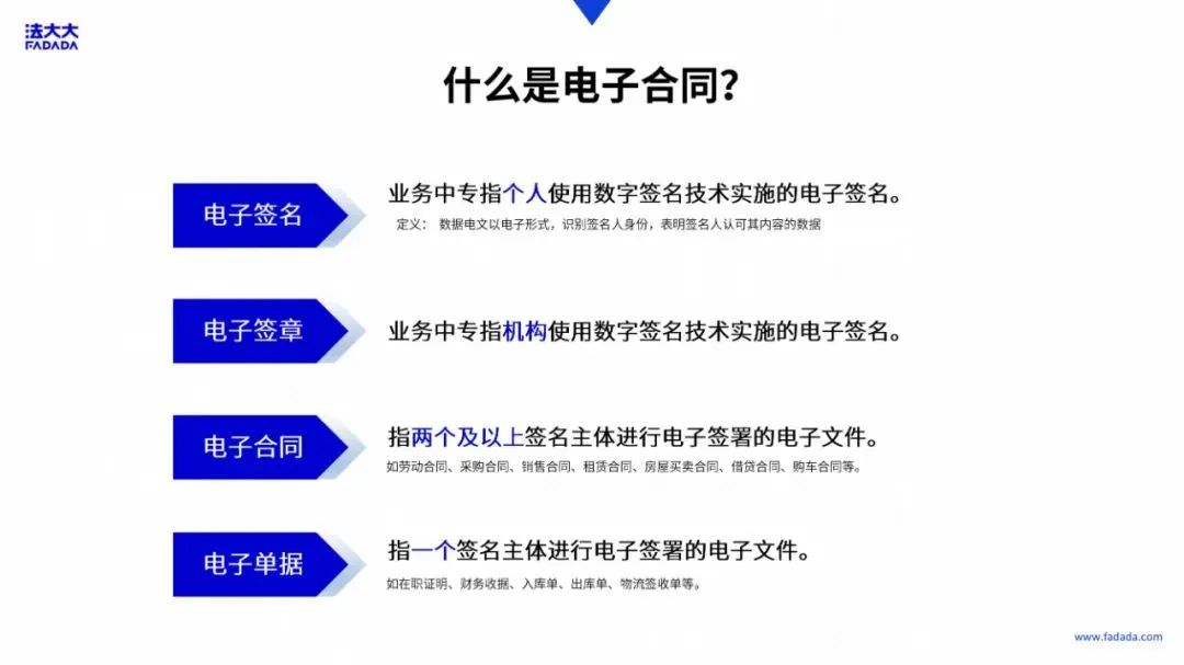 企业