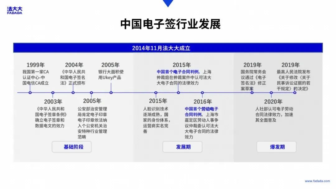 企业