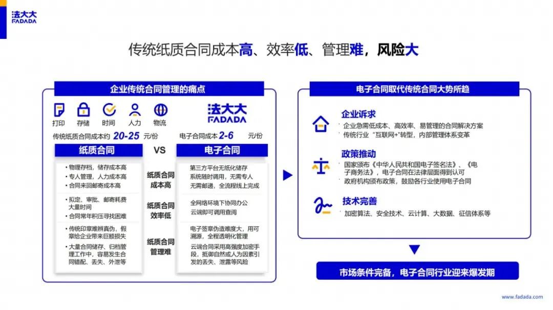 企业