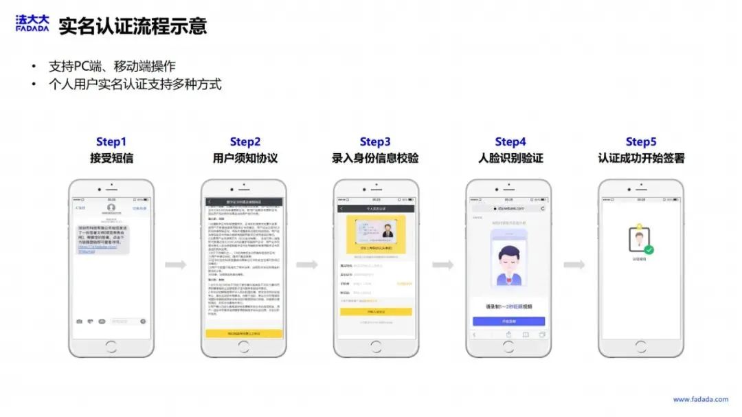 企业