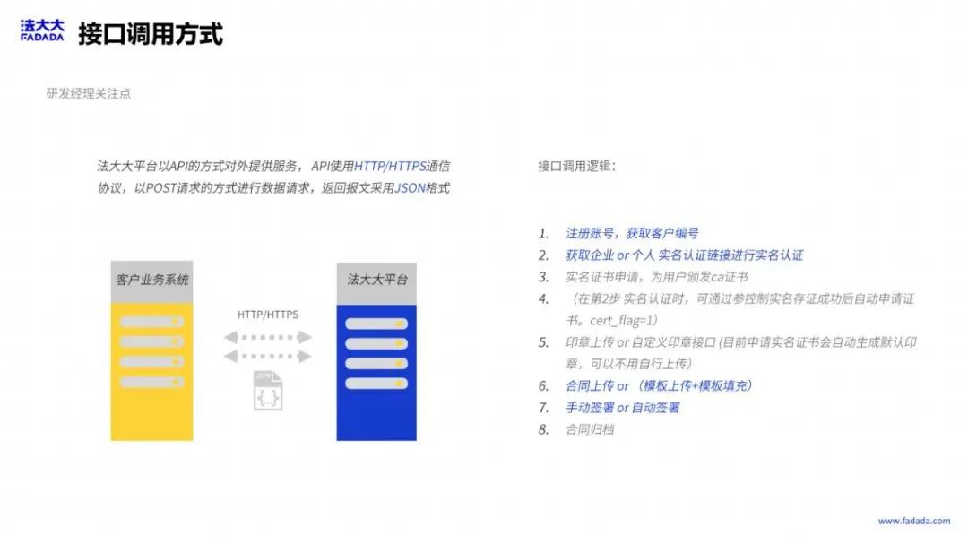 企业