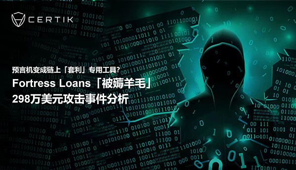 合约