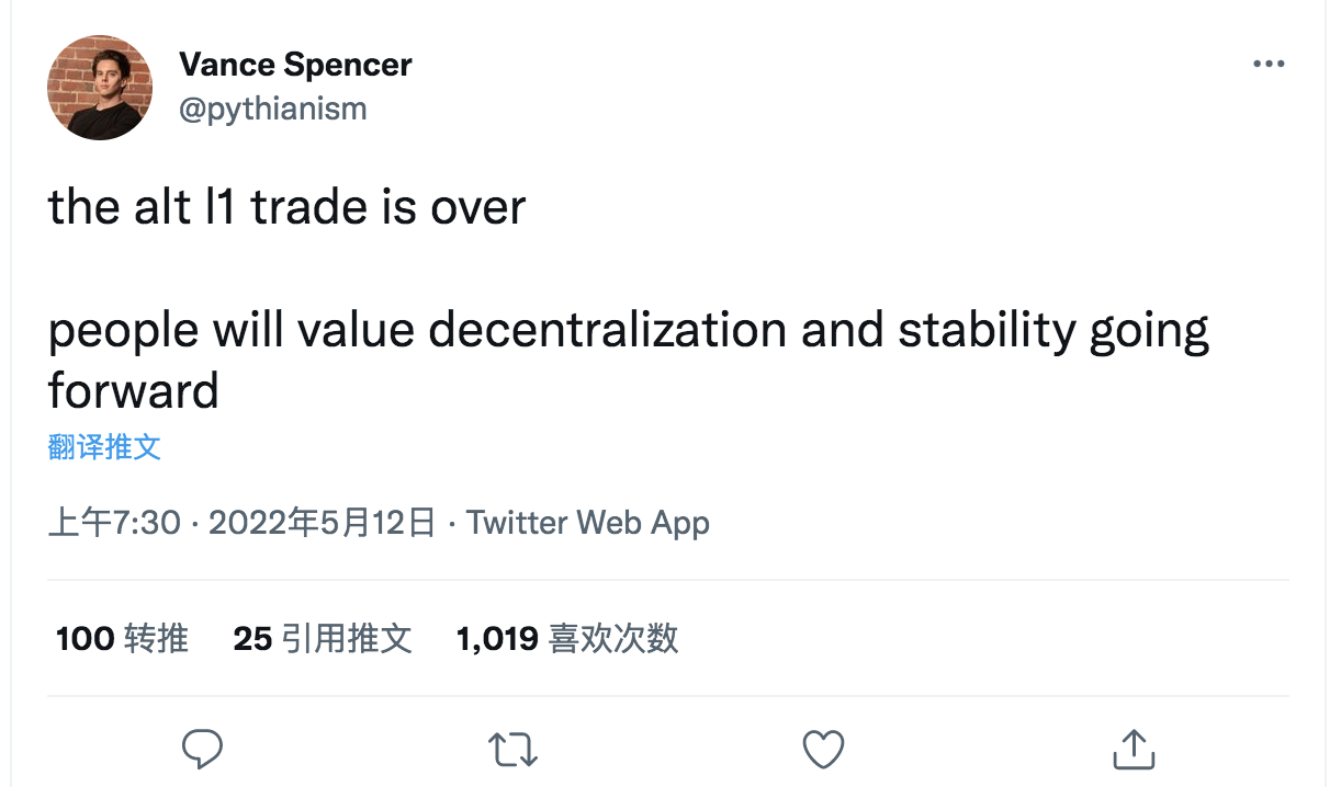 算法稳定币