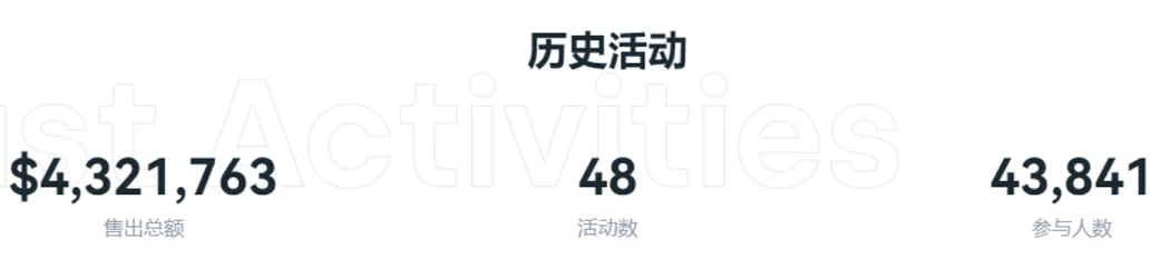 市场