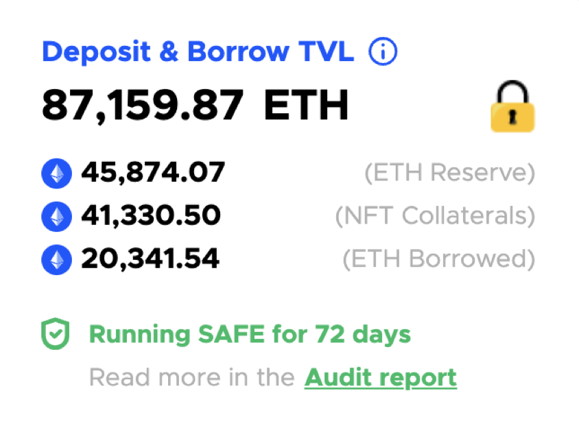 NFT