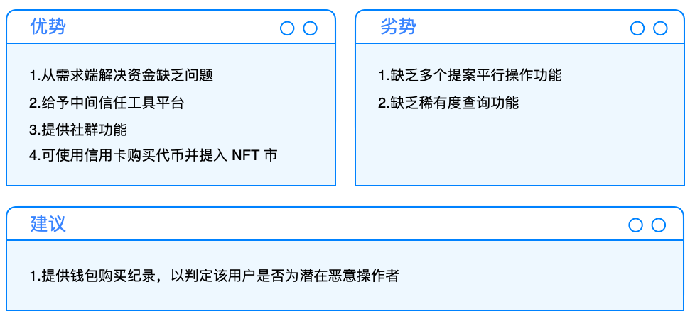 NFT
