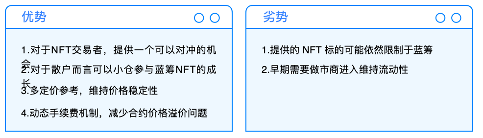 NFT