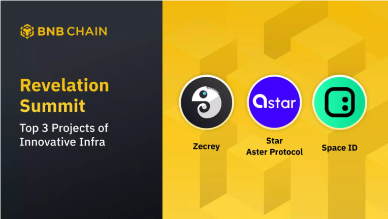 DAO