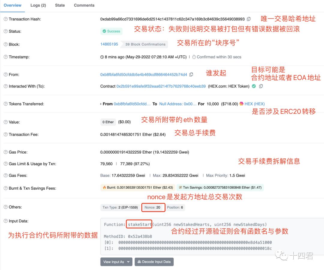 合约