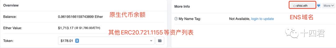 合约