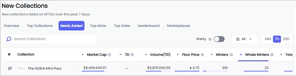 JZL Capital | 数字周报第24期 6/13/2022