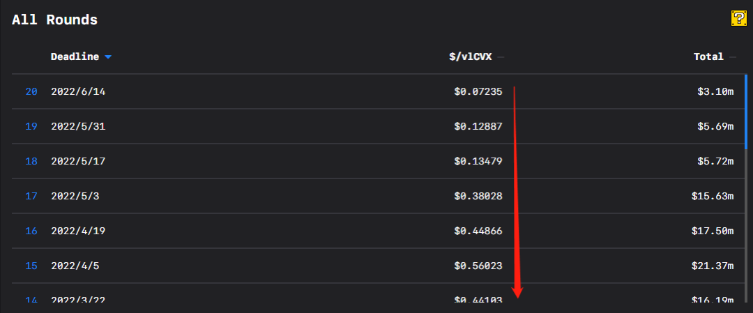 Defi