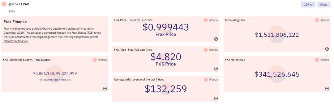 Defi