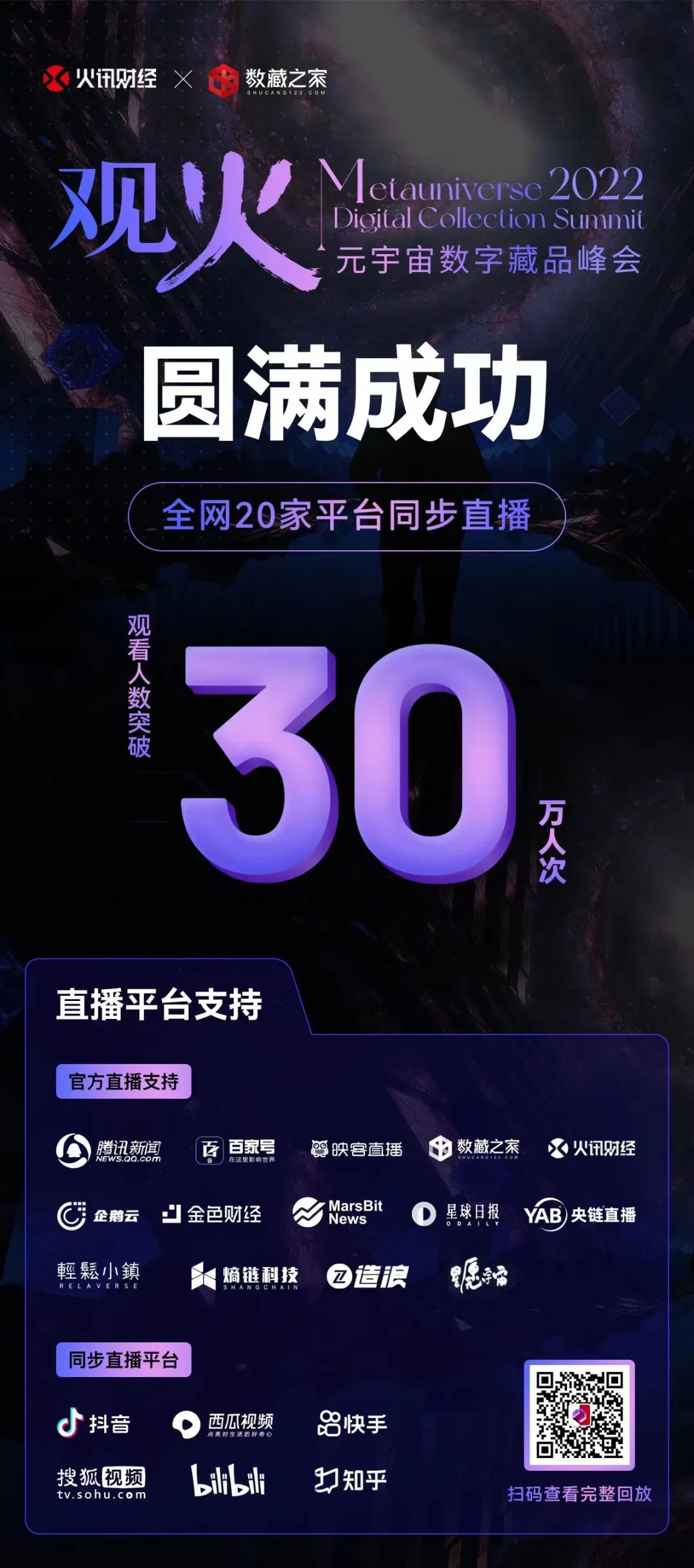 峰会