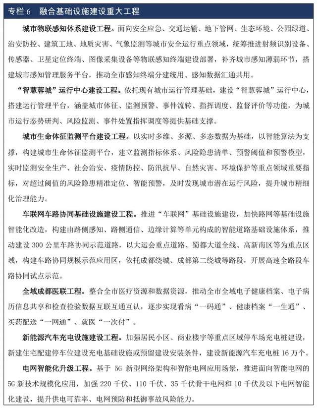 BSN赋能《成都市“十四五”新型基础设施建设规划》
