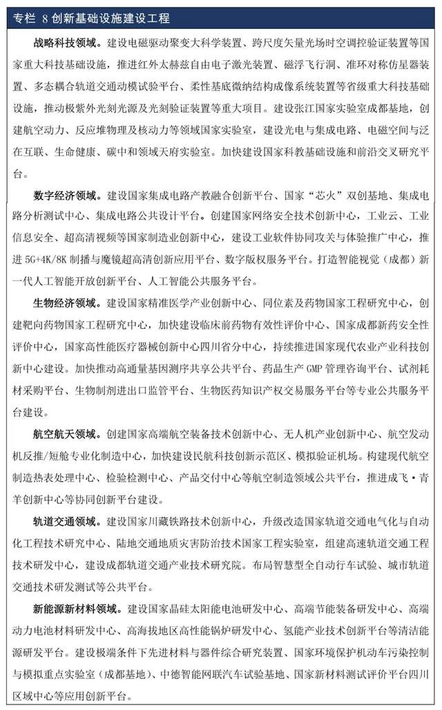 BSN赋能《成都市“十四五”新型基础设施建设规划》