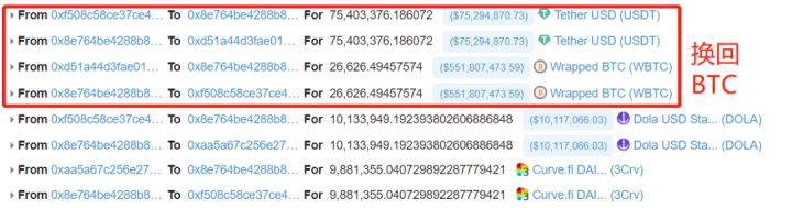 创宇区块链|攻击有轮回,苍天绕过谁, Inverse Finance 情何以堪