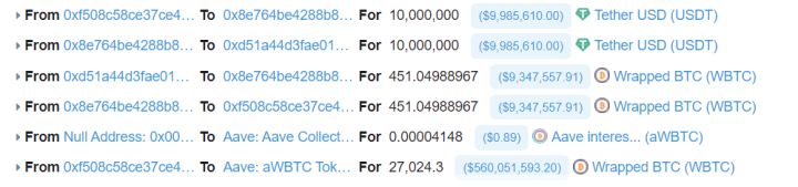创宇区块链|攻击有轮回,苍天绕过谁, Inverse Finance 情何以堪