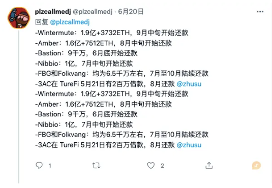 借贷