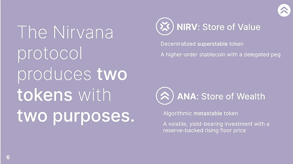 JZL Capital | 零清算风险的Nirvana