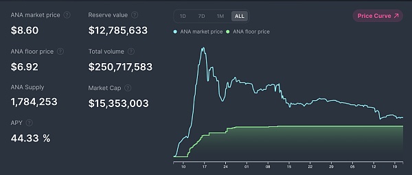 JZL Capital | 零清算风险的Nirvana