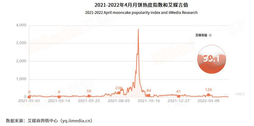 穿越周期,才能行稳致远